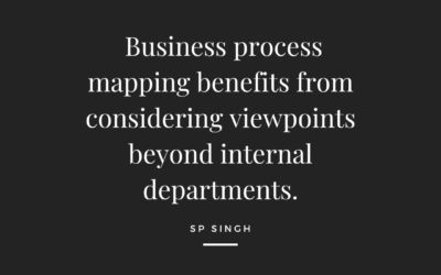 Mapping Process With The Internal Staff!