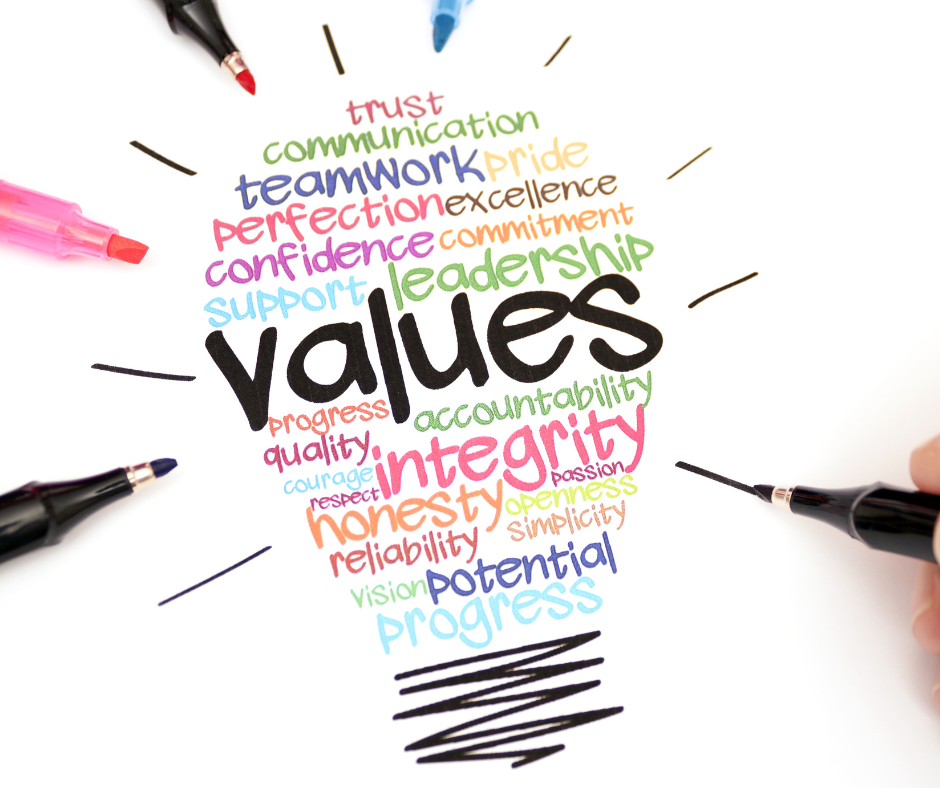 Uncovering the True Values that Define Our Organisation