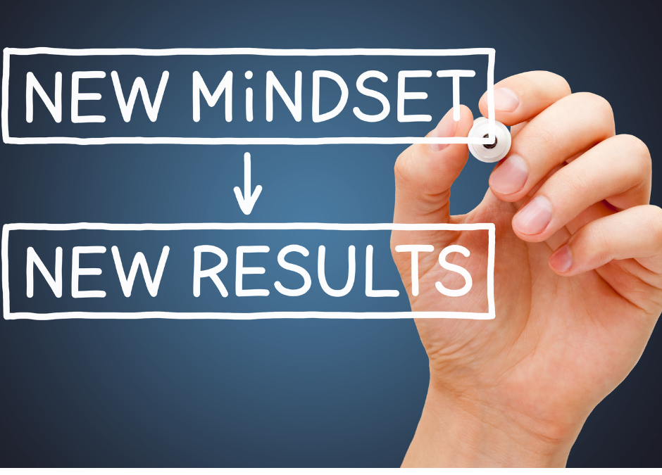 The Power Of Mindset and ViewPoint!