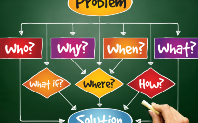 We Can Solve A Problem In A Million Different Ways!