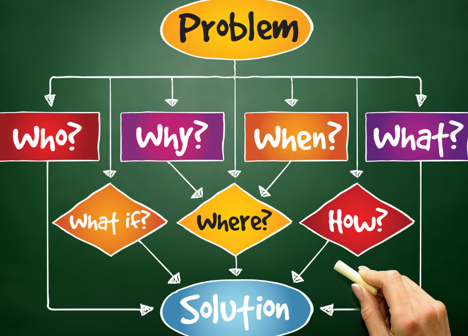 We can Solve a Problem in a Million Different Ways!