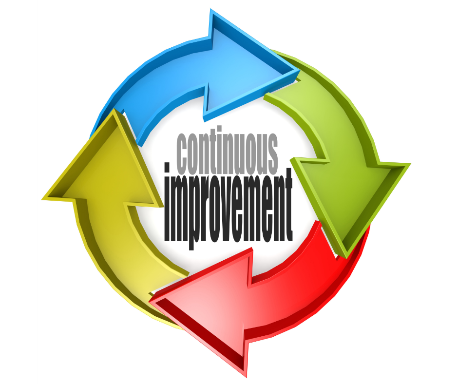 Culture of Continuous Improvement