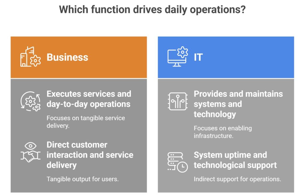 Screenshot 2026 03 26 120046 Sp Singh Blog