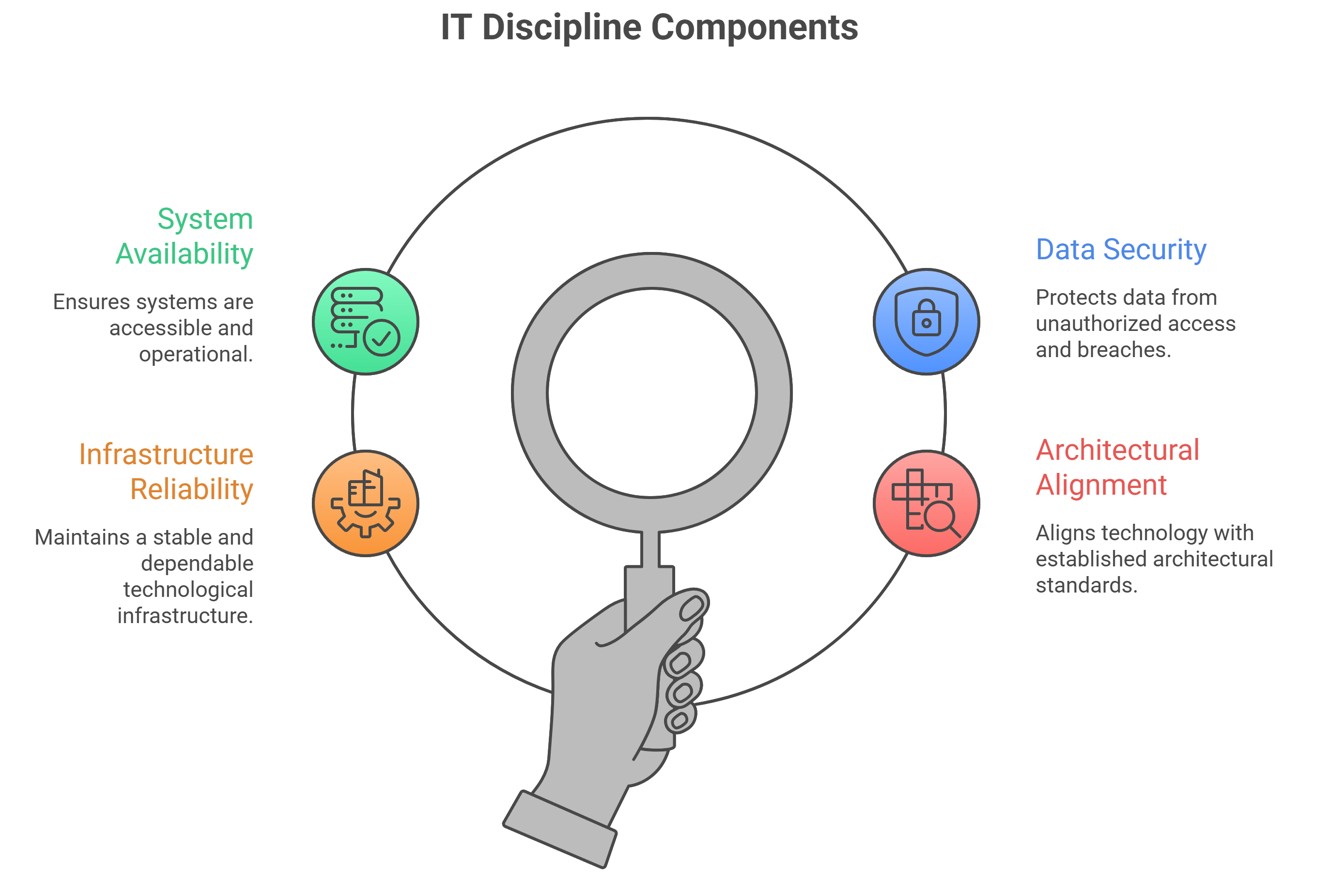 Screenshot 2026 03 27 082348 Sp Singh Blog
