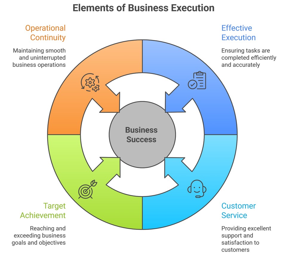 Screenshot 2026 03 27 082924 Sp Singh Blog